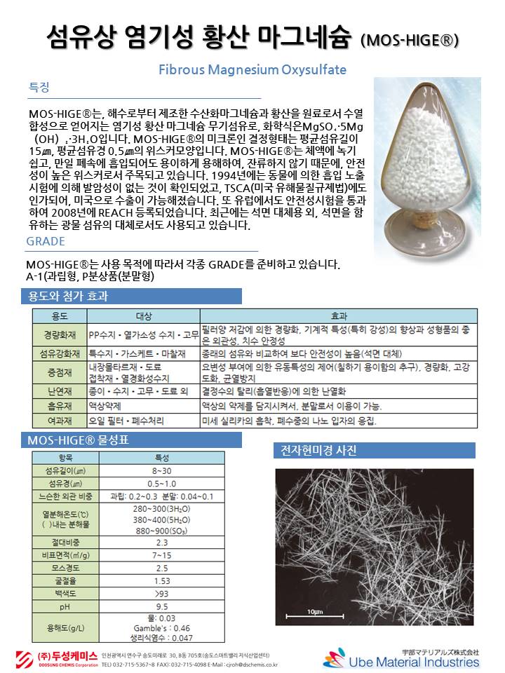 섬유상 염기성 황산 마그네슘